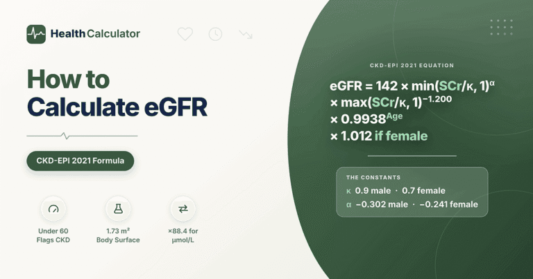 How to Calculate eGFR: eGFR calculation formula (CKD-EPI 2021) with male and female constants