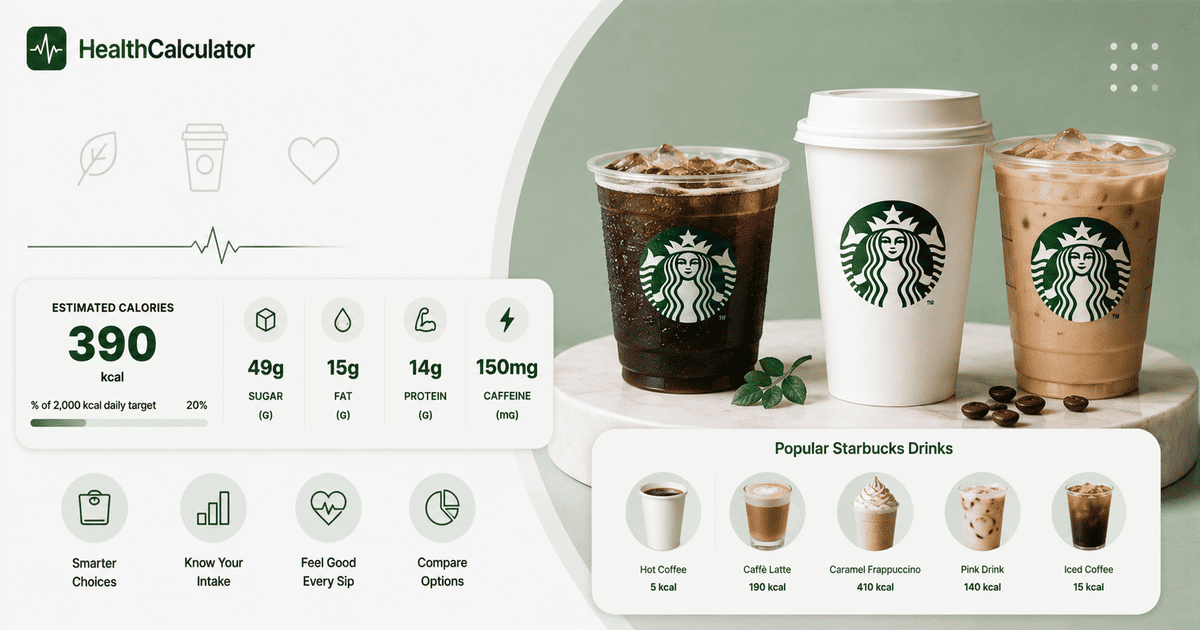 Starbucks Calories Chart: Every Drink on the Menu