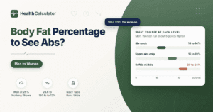 What Body Fat Percentage to See Abs? Men vs Women
