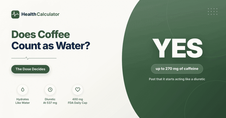 Does Coffee Count as Water?