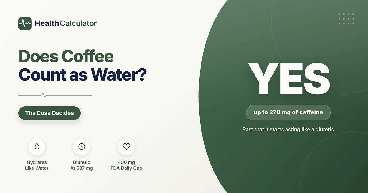Does Coffee Count as Water?