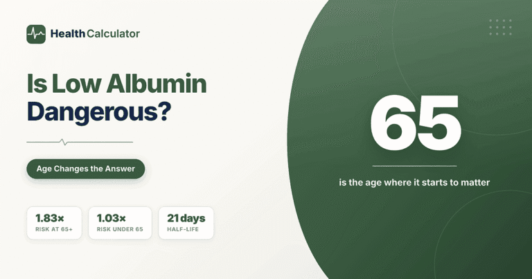 Is Low Albumin Dangerous? What Your Result Actually Means