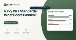 Navy PRT Standards 2026: The Minimum to Pass at Every Age