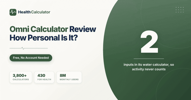 Omni Calculator Review: Is It Accurate for Health Numbers?