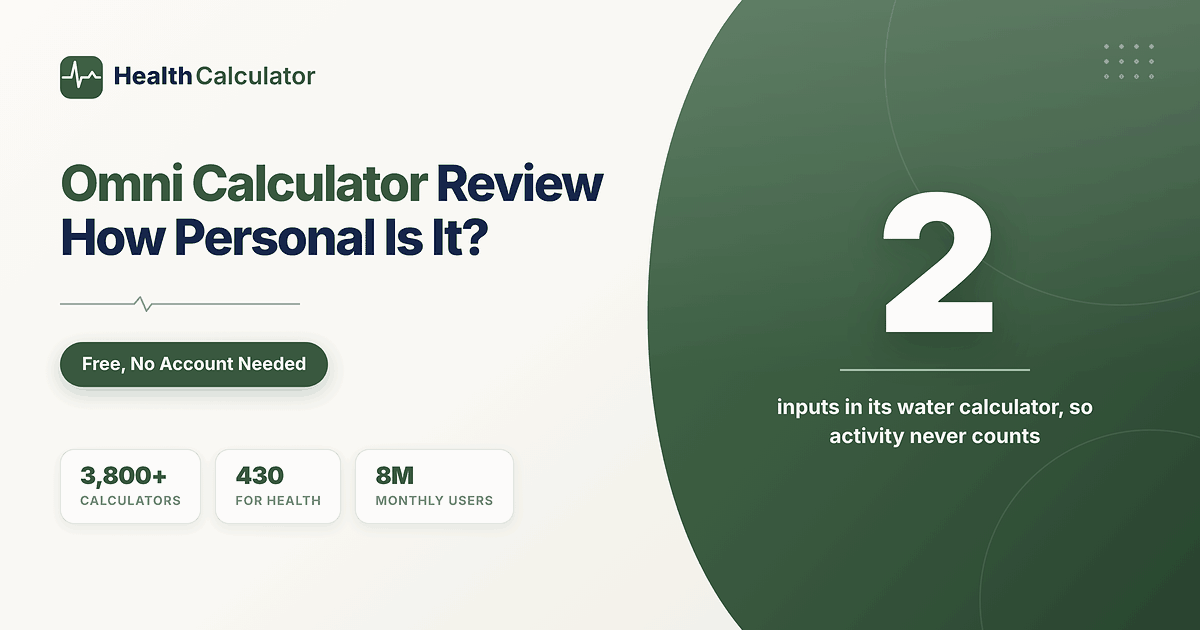 Omni Calculator Review: Is It Accurate for Health Numbers?