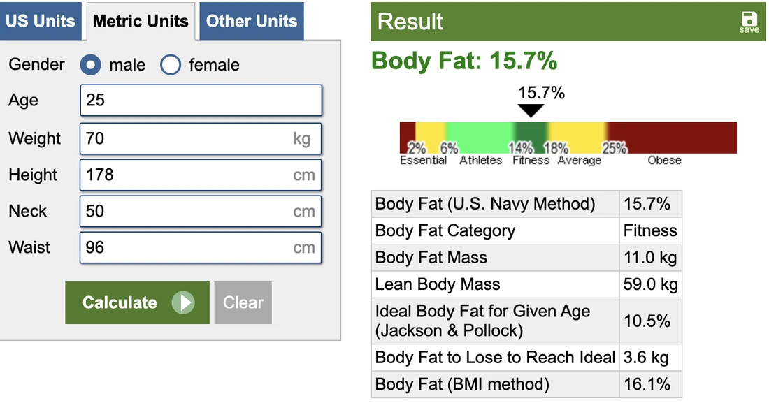 Calculator.net body fat calculator showing 15.7 percent from its own default male inputs
